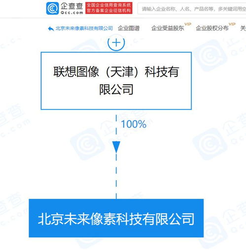 聯想隱形布局 旗下企業加碼文化用品與網絡文化經營賽道